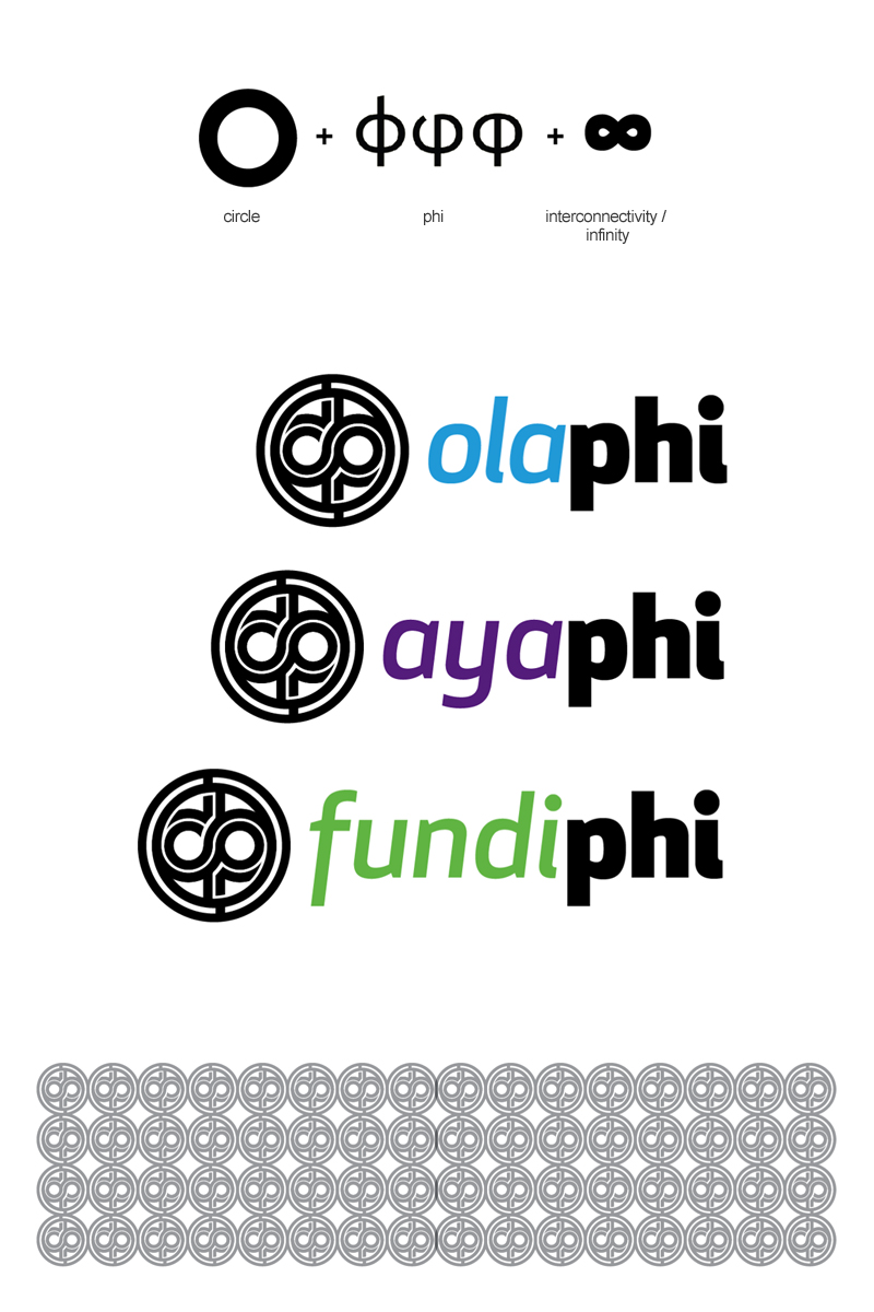 Logo-Design von masher für OlaPhi.com | Design #1802544