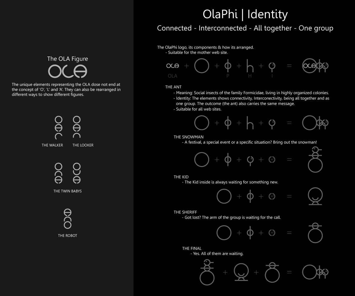 Design de Logo par ObiXCo pour OlaPhi.com | Design #1804137