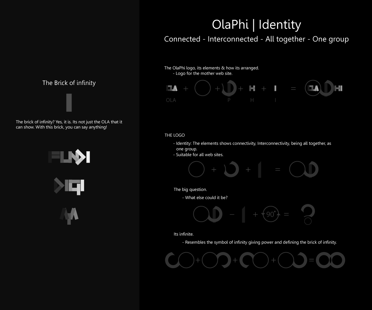 Logo Design by ObiXCo for OlaPhi.com | Design #1839711