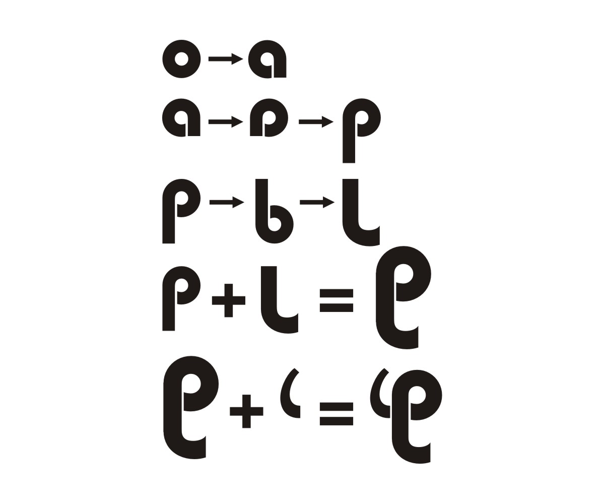 Logo Design by Navyodya for OlaPhi.com | Design #1829999