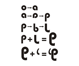 Logo Design by Navyodya for OlaPhi.com | Design: #1829999