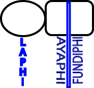 Logo Design by aakz for OlaPhi.com | Design #1809124