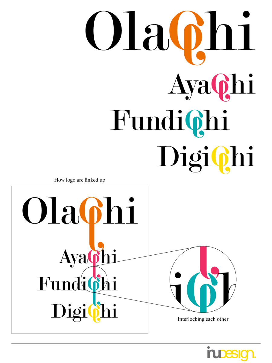 Design de Logo par inudesign pour OlaPhi.com | Design #1831368