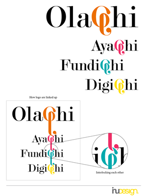 Logo Design by inudesign