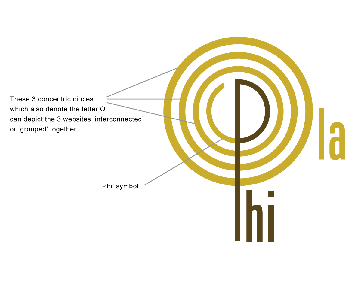 Logo Design by Kreative Krow for OlaPhi.com | Design #1773751