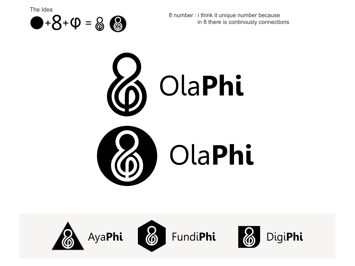 Logo Design by mehibicom for OlaPhi.com | Design #1777624