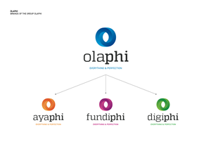 Logo-Design von FredPaixao für OlaPhi.com | Design: #1785400