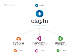Logo-Design von FredPaixao für OlaPhi.com | Design: #1787261