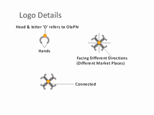 Logo Design by Rawk for OlaPhi.com | Design: #1825456