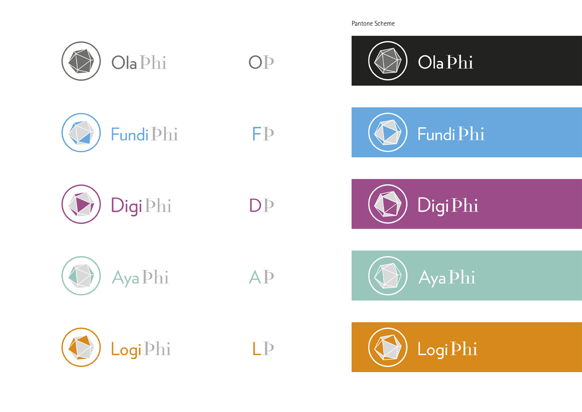 Logo Design by Pablo Acedo for OlaPhi.com | Design #1801321