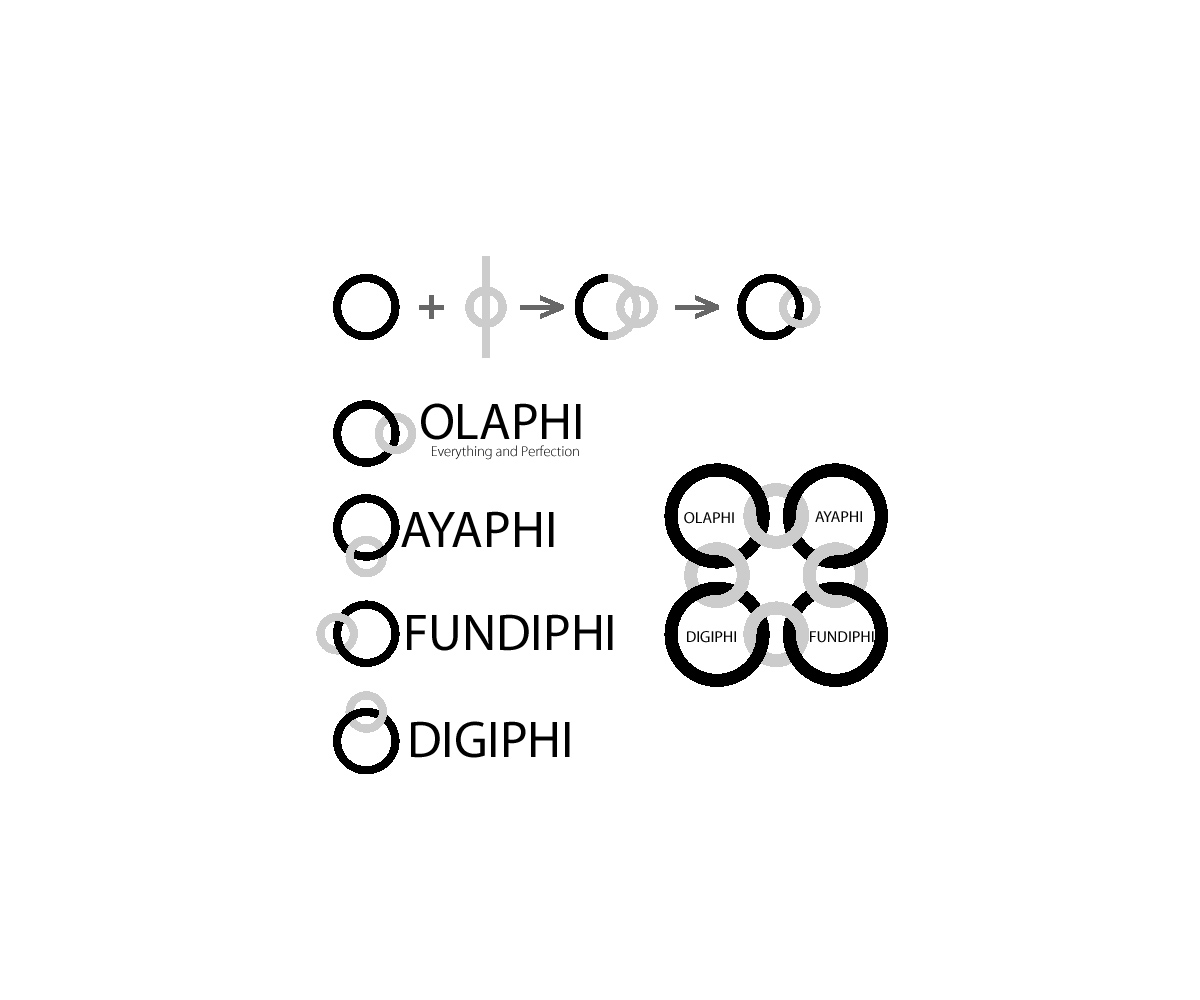 Logo Design by kjc for OlaPhi.com | Design #1841327