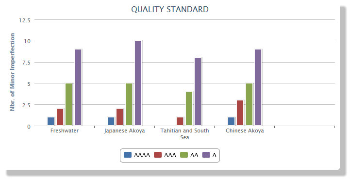 Graphic Design by Dumas for Redstores | Design #1803635