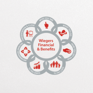 Vector Design by uk for Wiegers Financial & Benefits | Design: #6830577