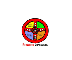 Logo Design by bear6mm696