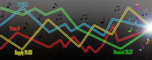 Banner Ad Design by Designer 119704