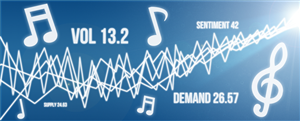 Banner Ad Design by Levardos
