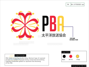 Logo-Design von yukiyenz für dieses Projekt | Design: #6789972