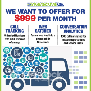 Flyer Design by Design_By_Dreamers for InterActiveTel | Design: #6836772