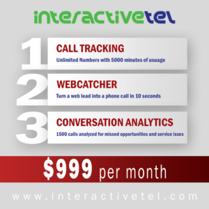 Flyer Design by leuchi for InterActiveTel | Design #6783739