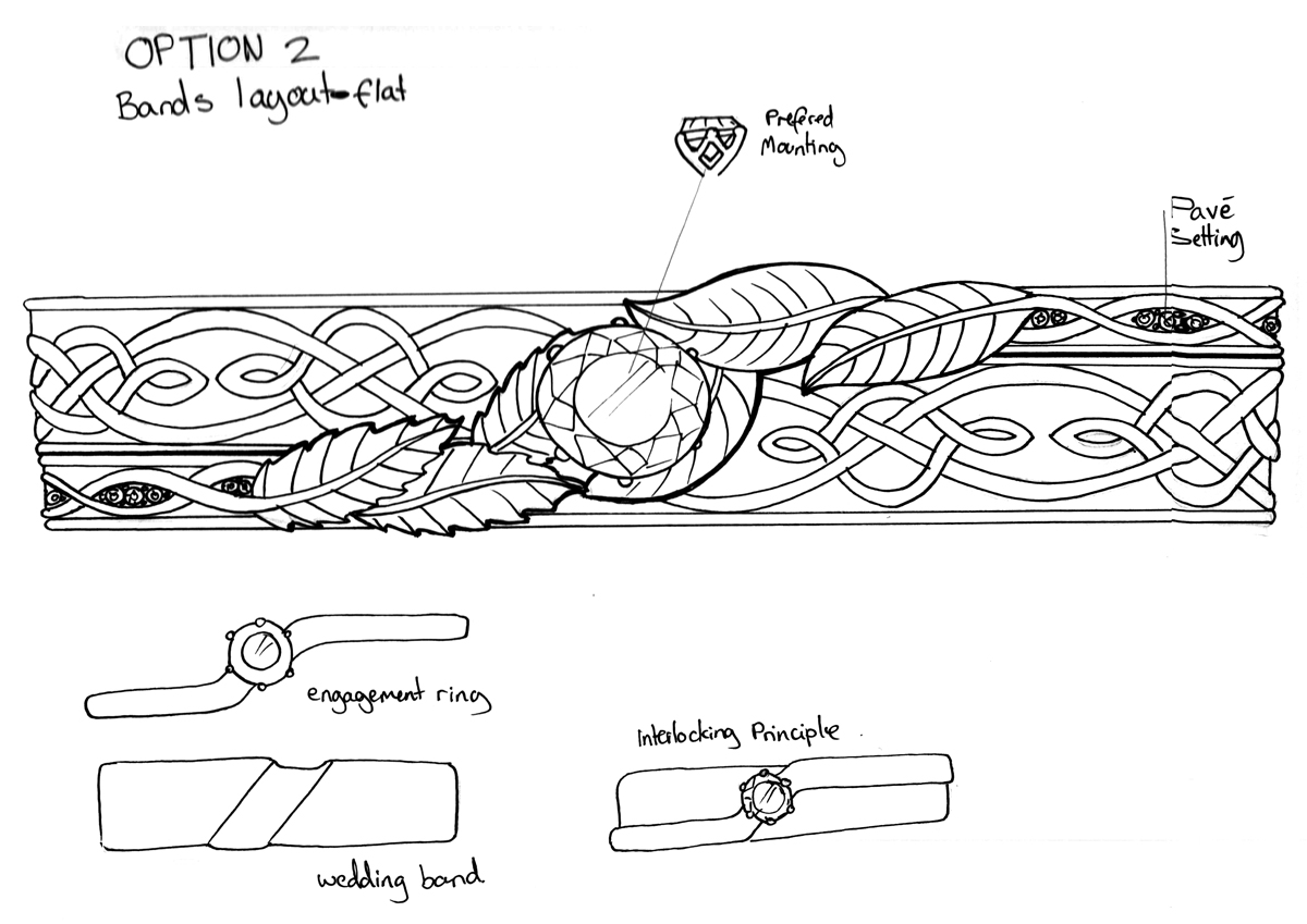 Illustration Design by Ingrid Jones for Personal | Design #1797963