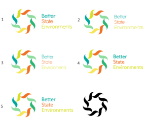 Logo Design by SUDHEESH KV for Better State Environments | Design: #7109313