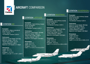 Flyer Design by nomadbogs for this project | Design: #6951283