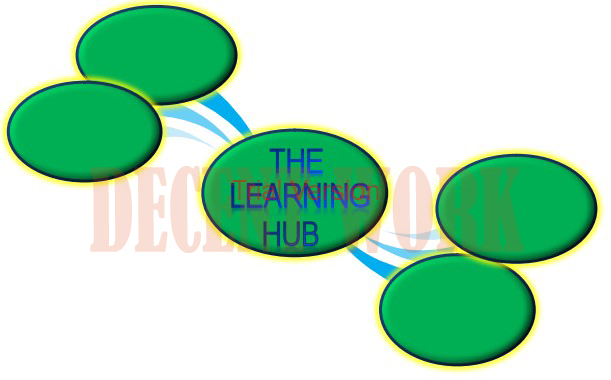 Logo Design by decentmsa for this project | Design #1804405