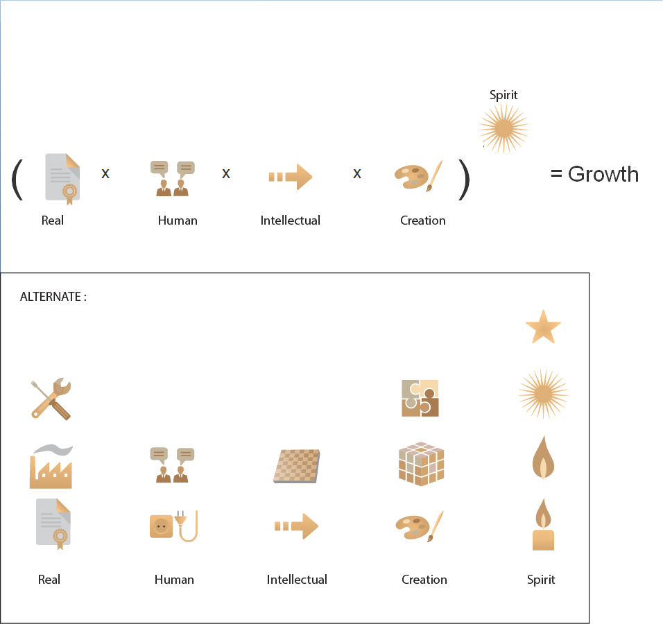 Icon Design by Rendra Creative Art for Indigo Innovation | Design: #1840561