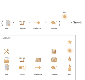 Icons for Innovation consultancy 
