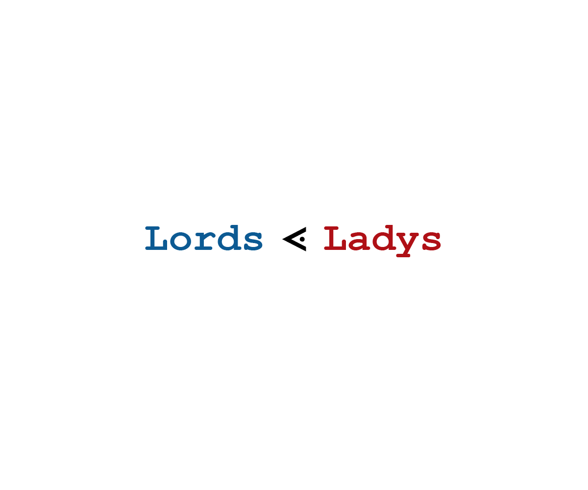 Logo Design by Radu Borzea for Lords and Ladys | Design #1774141