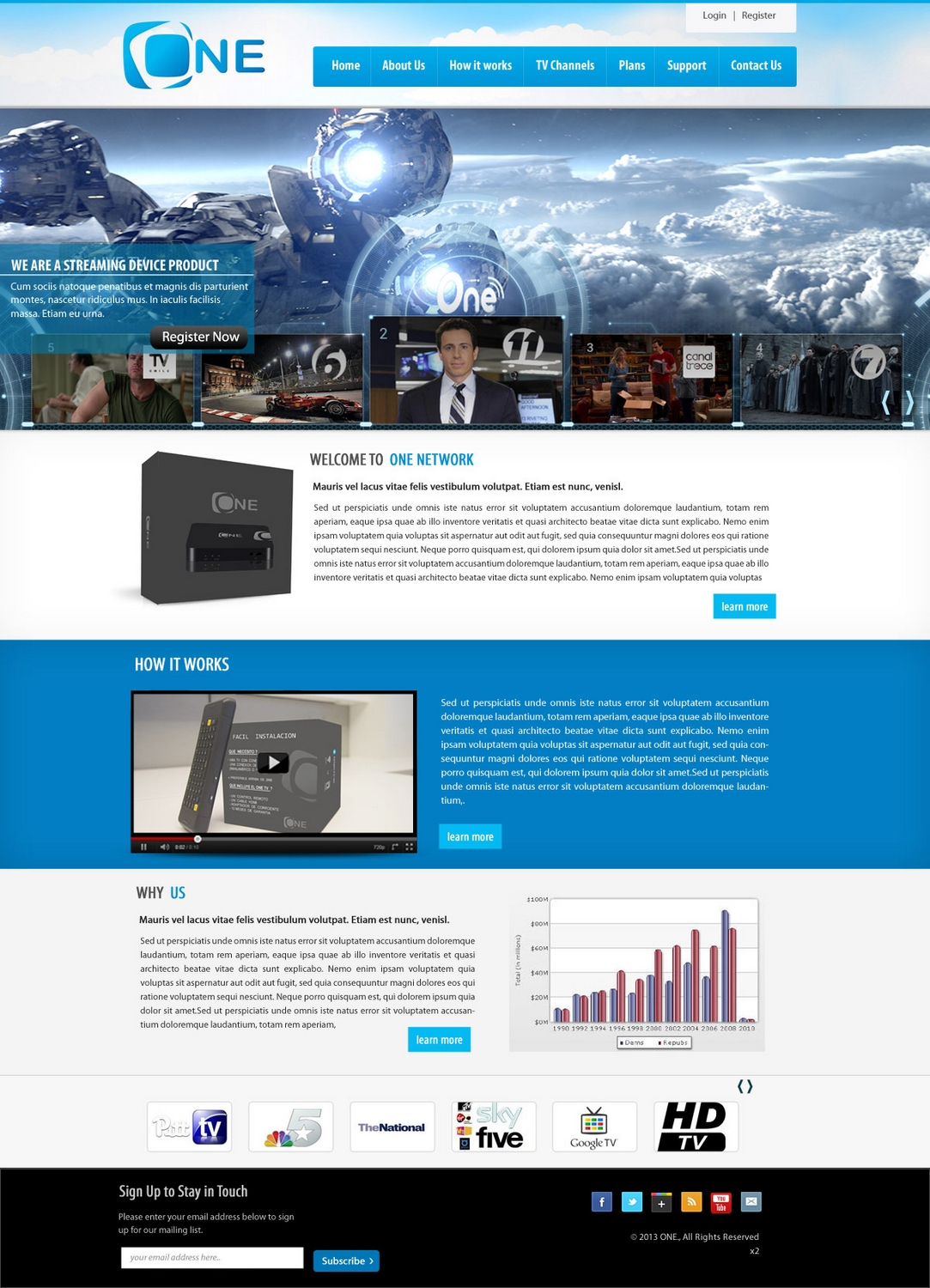 Web Design par pb pour Infitech | Design #1786482
