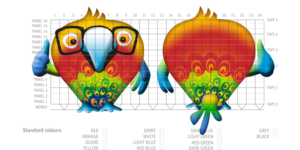 Diseño Gráfico por Chinmayees para este proyecto | Diseño: #6974058