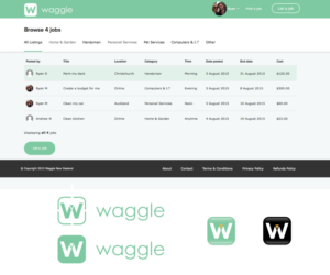 Logo Design by thulet for Waggle New Zealand | Design: #6910384