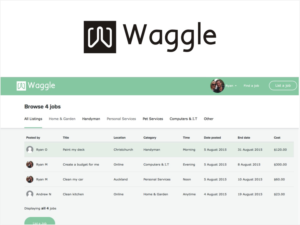 Logo Design by Sushma for Waggle New Zealand | Design: #6915235