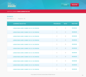 Web Design by pb for this project | Design: #6946414