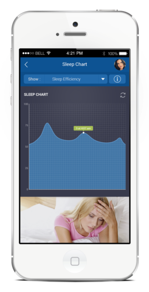 App Design by ApurbaMan for this project | Design: #6997653