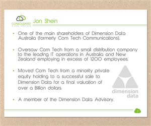 PowerPoint Design by Farrah Stegen for this project | Design: #1798329