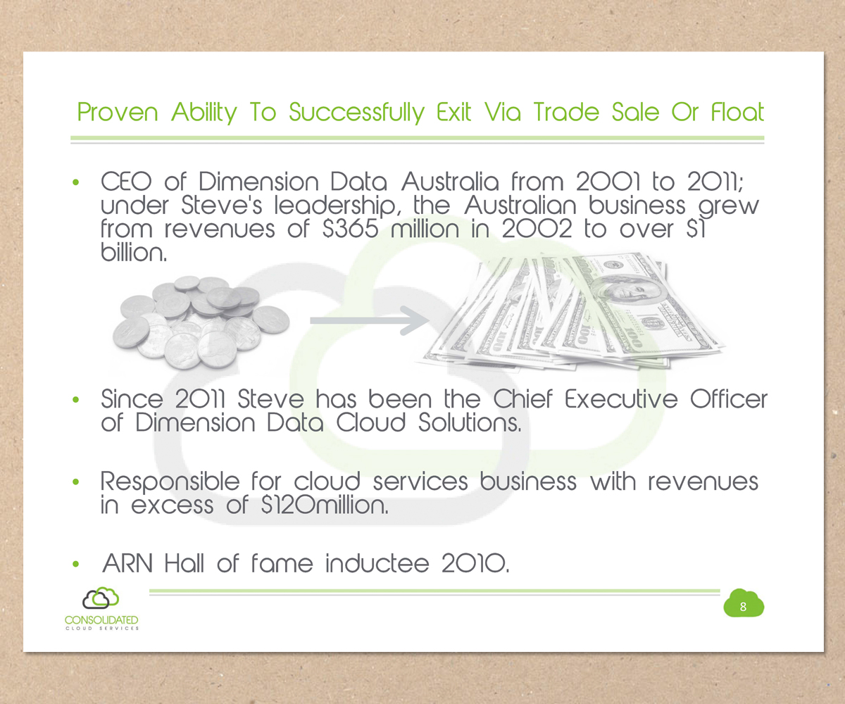 PowerPoint Design by Farrah Stegen for this project | Design #1798345
