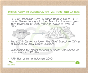 PowerPoint Design by Farrah Stegen for this project | Design: #1798345