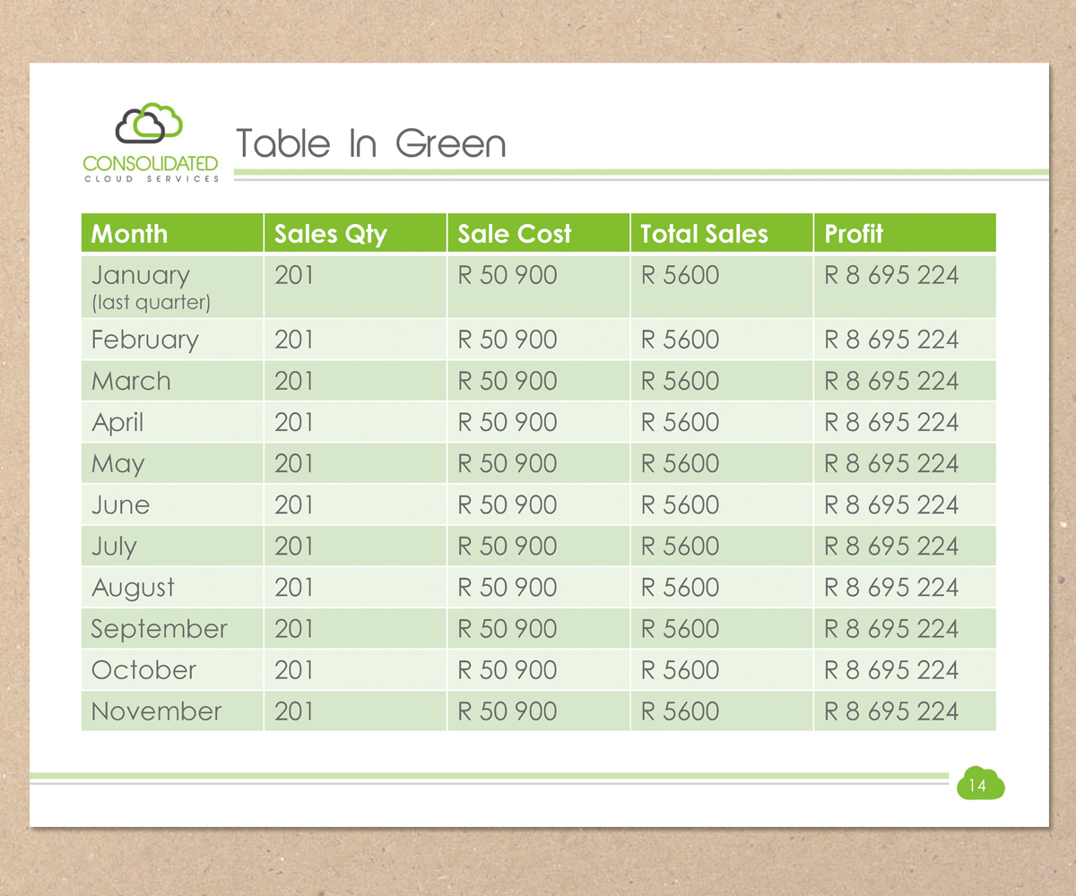 PowerPoint Design by Farrah Stegen for this project | Design #1800572