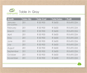 PowerPoint Design by Farrah Stegen for this project | Design: #1800574