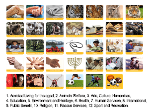 Icon Design by Rawk for this project | Design: #1853190