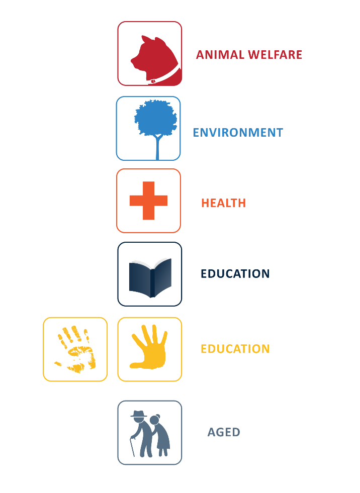 Icon Design by nandesign for this project | Design #1992816