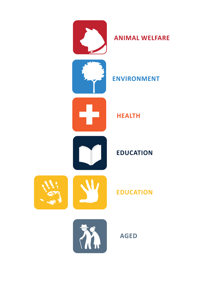 Icon Design by nandesign for this project | Design #1992941