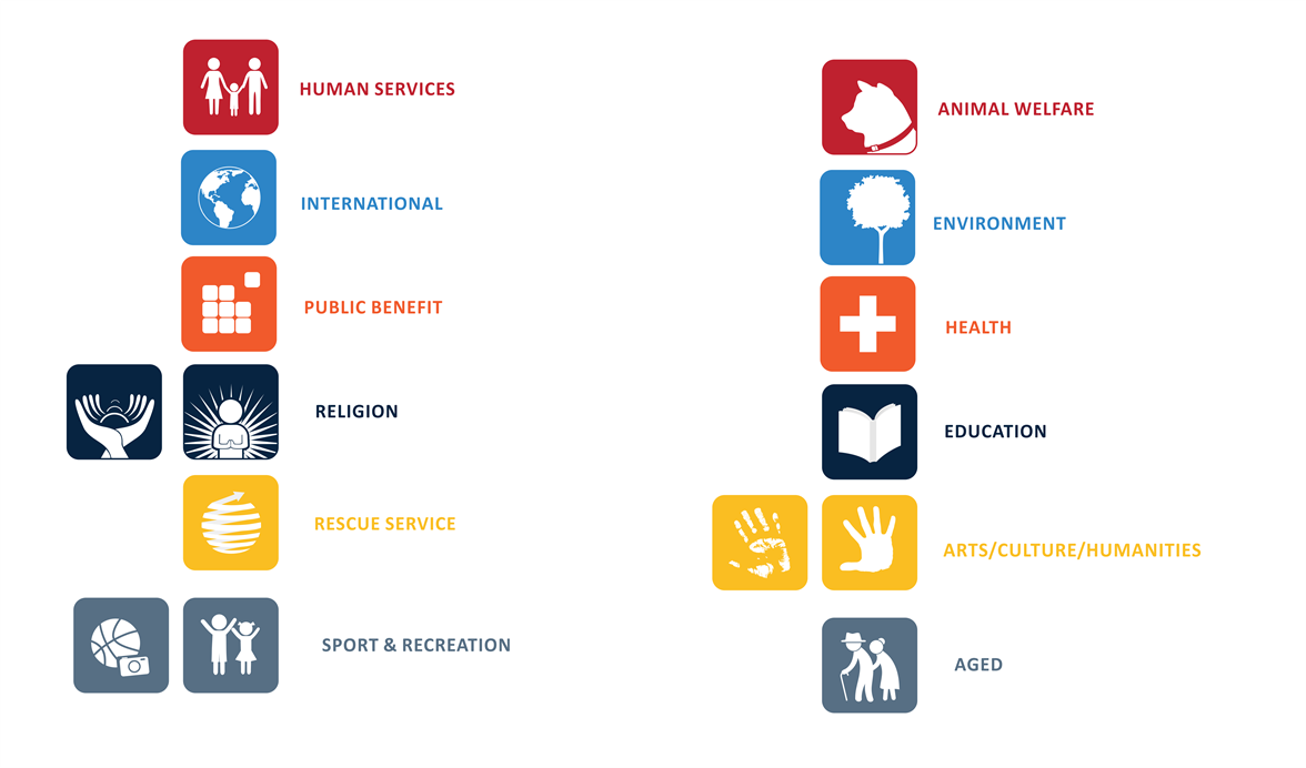 Icon Design by nandesign for this project | Design: #1995259