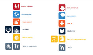 Icon Design by nandesign for this project | Design #1995259