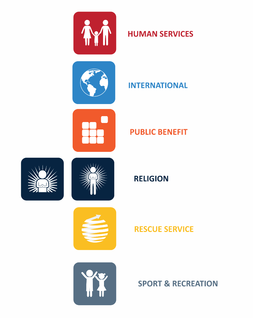 Icon Design by nandesign for this project | Design #2065654