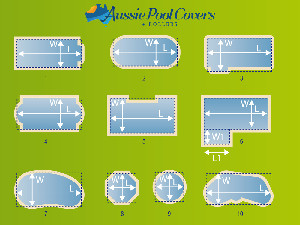 Diseño Infográfico por maralvar para Aussie Pool Covers Pty Ltd | Diseño: #1801105