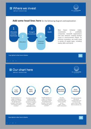 PowerPoint Design by rkailas for this project | Design: #7029230
