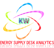 Design de Logo par nishantha pour KW energy | Design : #1790508
